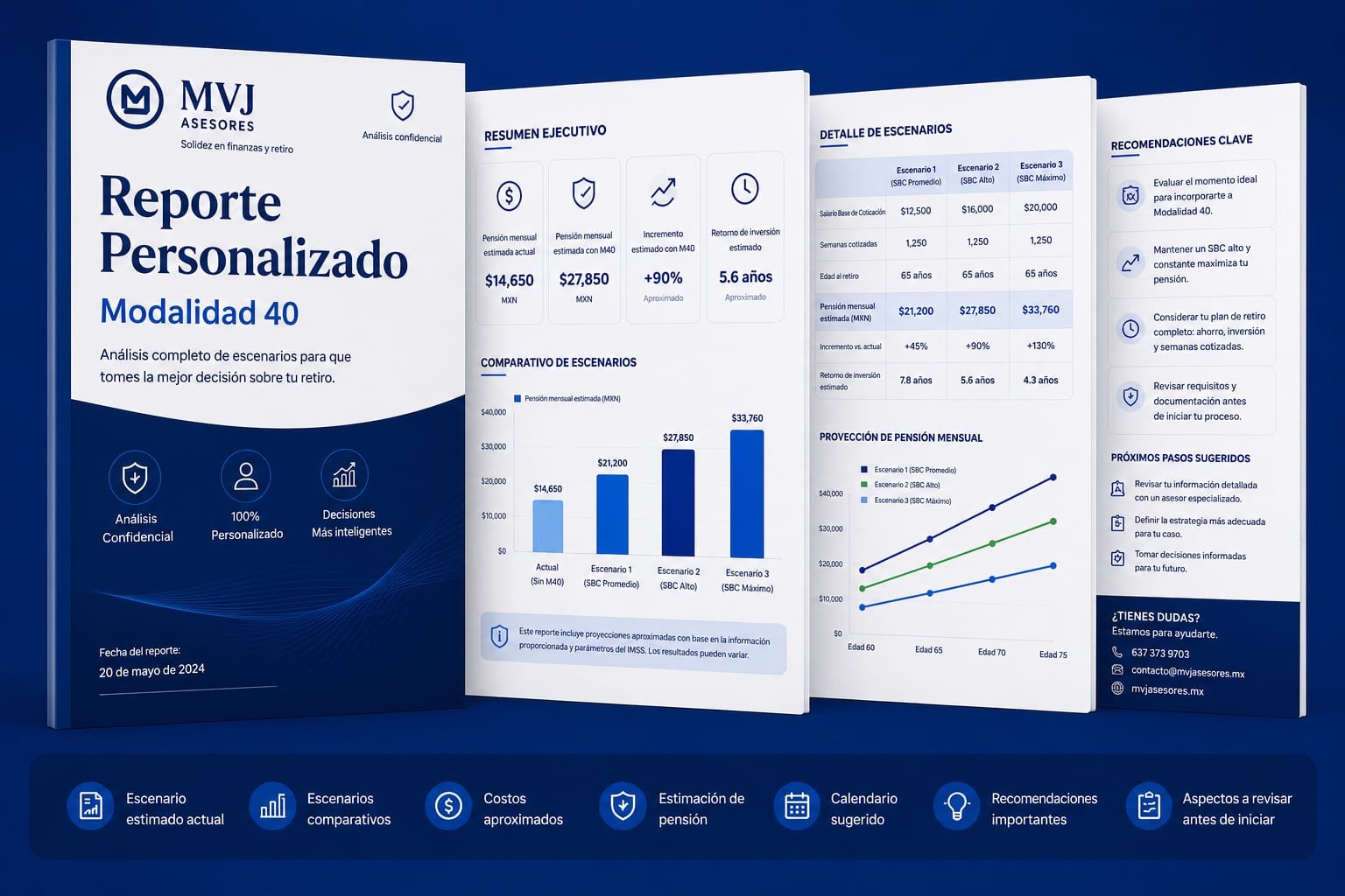 Vista previa premium del reporte personalizado de Modalidad 40
